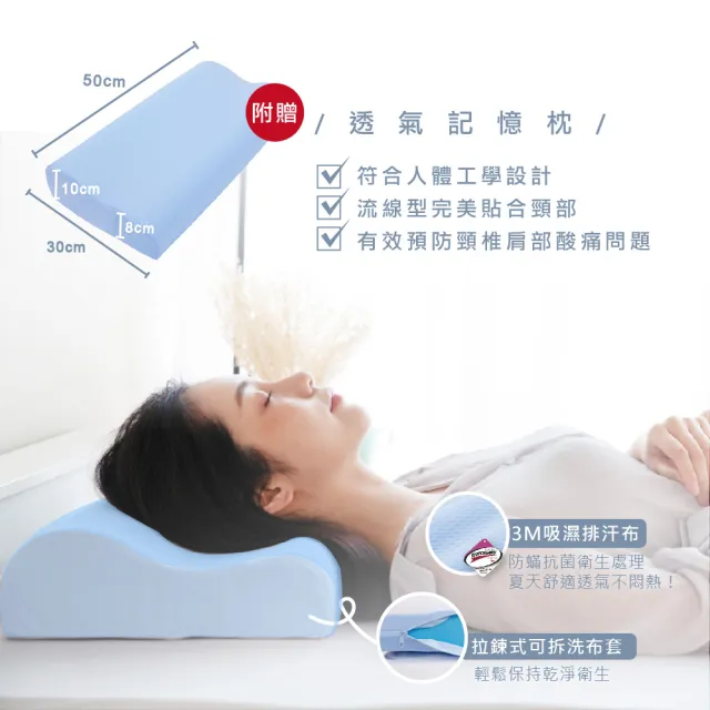 【Hokun】透氣排汗5公分記憶床墊單人3x6.2尺(台灣製 3M吸濕排汗布套)