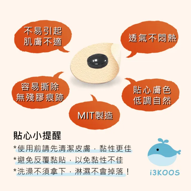 【i3KOOS】磁力貼1000高斯 精緻版1包+補充貼片1包(磁力貼片 磁石 磁力片)