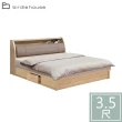 【柏蒂家居】席拉3.5尺單人床組(床頭箱+抽屜床底/不含床墊)