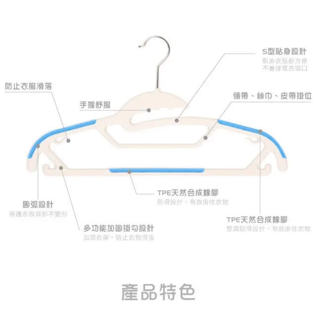 【樂邦】多功能防滑衣架/120入(無痕衣架 S型衣架 乾濕兩用 曬衣架 晾衣架 掛勾衣架)