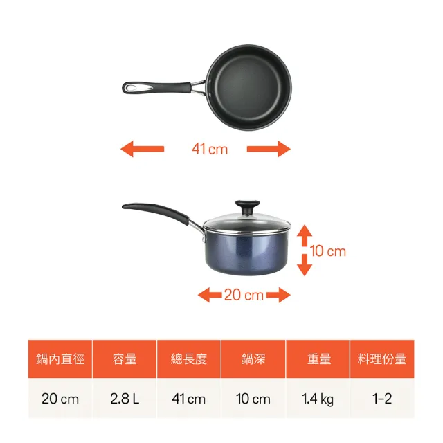 【MEYER 美亞】超能系列藍寶石不沾鍋單柄湯鍋20cm(IH/電磁爐適用)