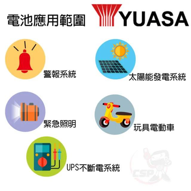 【湯淺】YUASA湯淺NP4-12閥調密閉式鉛酸電池12V4Ah(不漏液 免維護 高性能 壽命長)