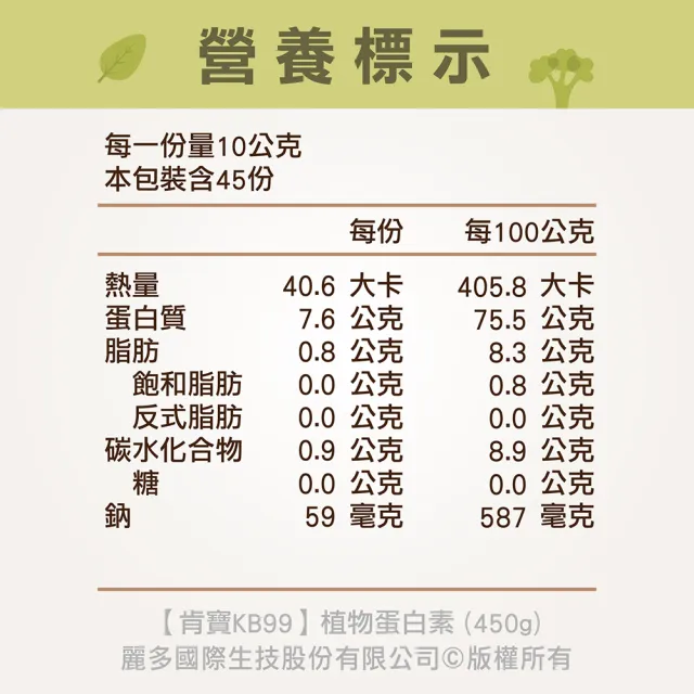 【KANBOO肯寶】植物蛋白素450gx1罐