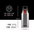【SIGG】H&C 彈蓋不鏽鋼保溫瓶 300ml - 質感霧(One Touch 單手操作方便)