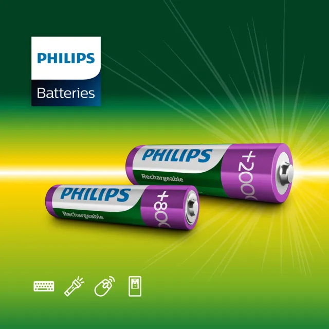 【Philips 飛利浦】USB低自放鎳氫充電電池組(智慧型充電器+3號4入)