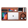 【Jokitech】桌墊 辦公桌墊 加大加寬防滑PU皮革多功能 滑鼠墊 電腦桌墊 85x45cm(防疫 在家工作 5色)