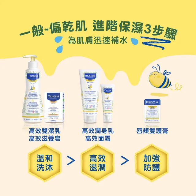 【Mustela 慕之恬廊】慕之幼 高效全護組(高效雙潔乳300ml+高效潤身乳200ml+高效面霜40ml)