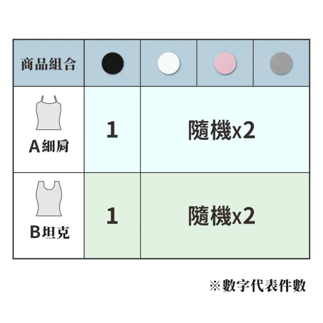 【Hang Ten】3件組坦克背心(細肩.坦克款可選)