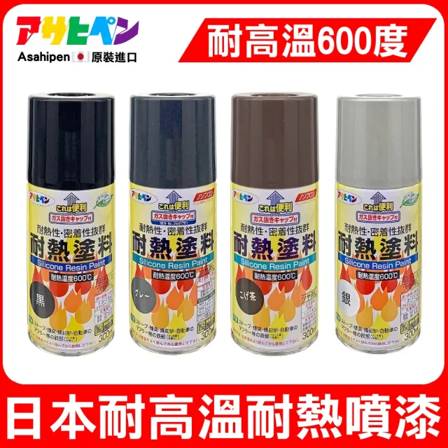 【2026】耐熱噴漆推薦ptt》10款高評價人氣品牌排行榜 | BALIMAN情報局