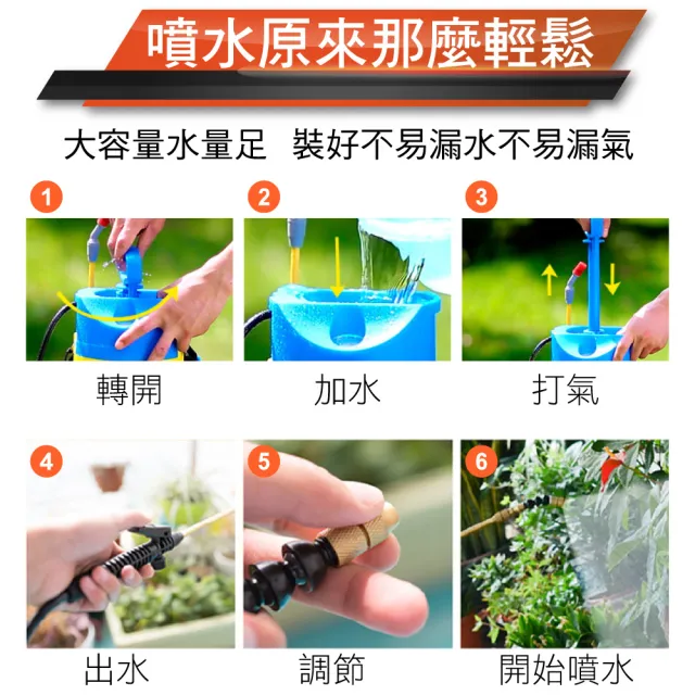 【新錸家居】升級壓力錶★8L氣壓式可肩背噴霧器-標配1桿組(手動打氣噴壺 澆花 洗車 澆水壺 噴水瓶 消毒)