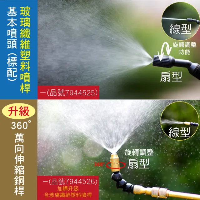 【新錸家居】8L氣壓式肩背灑水器/噴霧器-升級2桿組(手提噴壺 澆花器 洗車 澆水壺 噴水壺 噴霧瓶 消毒噴灑)