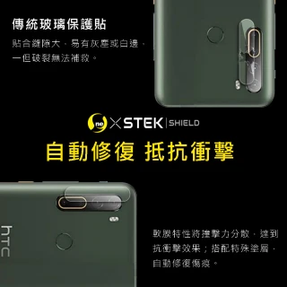 【o-one台灣製-小螢膜】HTC U20 5G 鏡頭保護貼 兩入組(曲面 軟膜 SGS 自動修復)