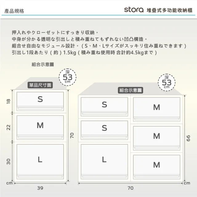 【JEJ ASTAGE】日本製 STORA 低款可堆疊抽屜收納箱(買2送2)