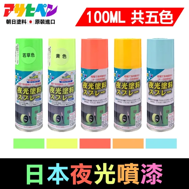 【2026】夜光噴漆推薦8款高評價人氣品牌排行榜 | BALIMAN情報局