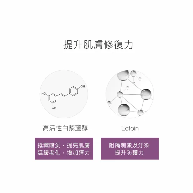 【DR.WU 達爾膚】3%白藜蘆醇亮白修護精華15ML