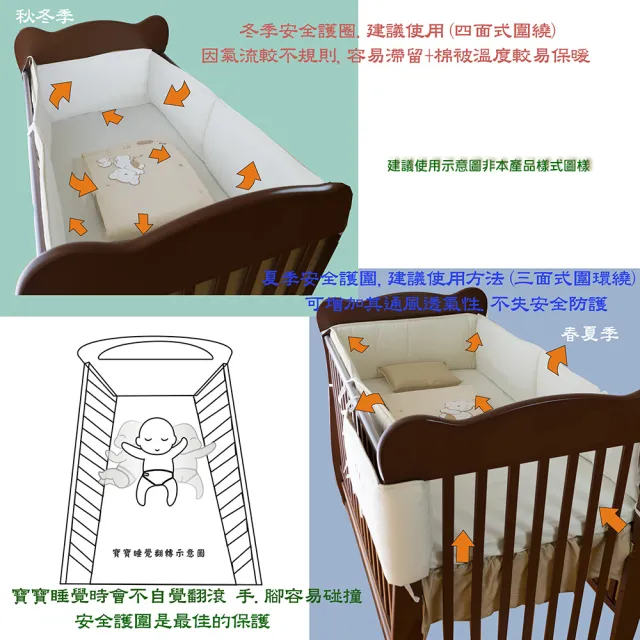 【C.D.BABY】嬰兒寢具四季被組英倫熊寶 M(嬰兒寢具 嬰兒棉被 嬰兒床護圍 嬰兒床床罩 嬰兒枕)