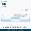 【airweave 愛維福】單人 - 25公分S03多模式床墊(日本原裝 可水洗 支撐力佳 分散體壓 透氣度高)