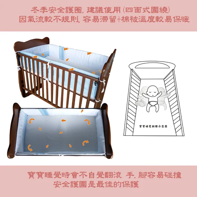 【C.D.BABY】嬰兒寢具四季被組飛馬小天使 MB(嬰兒寢具 嬰兒棉被 嬰兒床護圍 嬰兒床床罩 嬰兒枕)