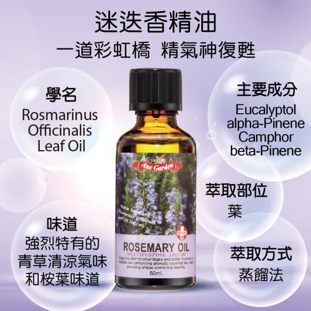 【Ausgarden 澳維花園】迷迭香元氣滿分精油超值4入組(迷迭香精油50mlX2+元氣滾珠10mlX2)