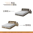 【IHouse】群馬 和風收納房間4件組 床頭箱+床墊+床底+邊櫃 雙大6尺
