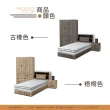 【IHouse】群馬 和風收納房間5件組 床頭箱+床墊+床底+邊櫃+4x7衣櫃 單大3.5尺