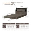 【IHouse】群馬 和風收納房間4件組 床頭箱+床墊+六分床底+邊櫃 雙人5尺