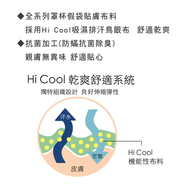 【Swear 思薇爾】有氧森活系列B-F罩無鋼圈蕾絲包覆女內衣(光譜綠)