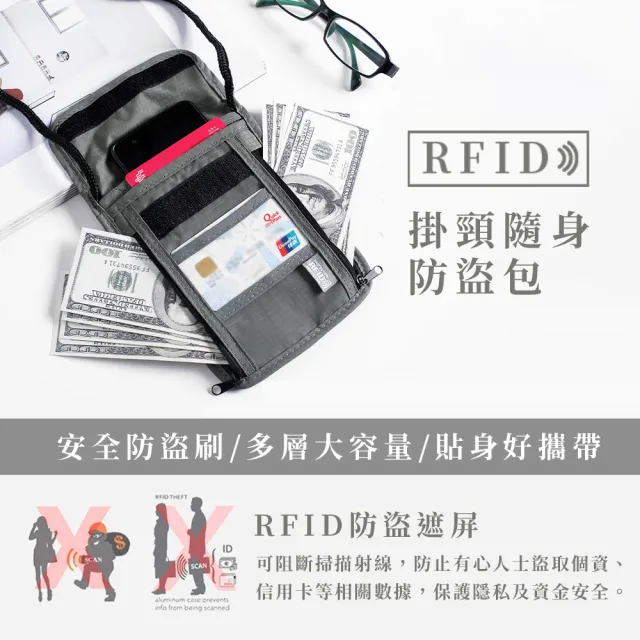 【Her】RFID掛頸防搶包 防掃描卡片側錄 貼身隱形防盜包斜背包 出國證件夾(旅遊收納包 護照包夾 防搶防盜包)