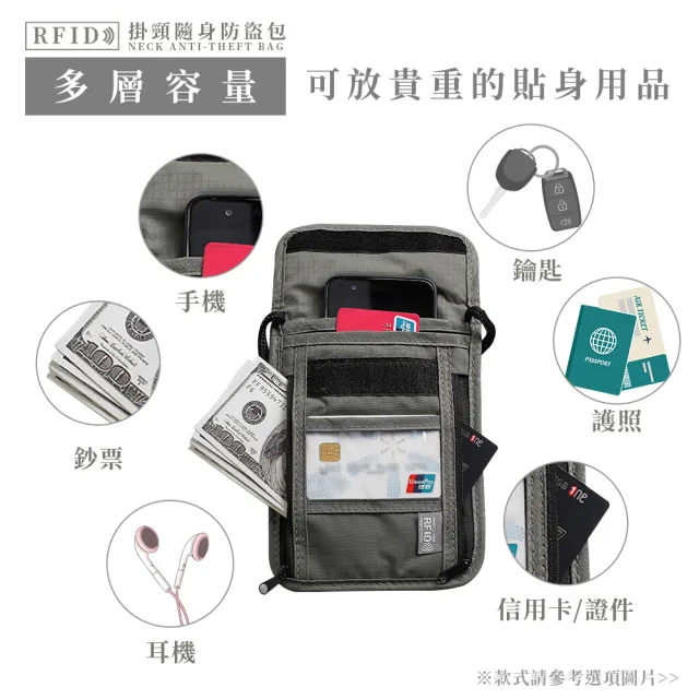 【Her】雙11 RFID掛頸防搶包 防掃描卡片側錄 貼身隱形防盜包斜背包 出國證件夾(旅遊收納包 護照
