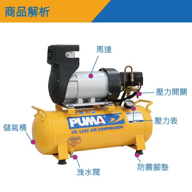 【PUMA巨霸空壓】1HP 11L 24V直流電 無油式空壓機(DC112)