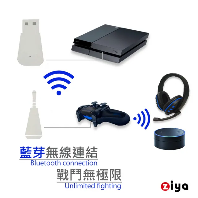 【ZIYA】PS4/PS4 Pro/PS4 Slim 副廠 遊戲手把/手柄 訊號發送器(無線戰鬥款)