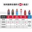 【Alpecin官方直營】咖啡因洗髮露 250ml(一般型C1/運動型CTX/雙動力HYBRID 任選)