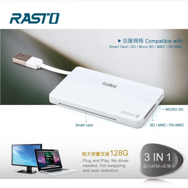 【RASTO】RT4 超薄型晶片ATM+記憶卡複合讀卡機(USB)