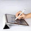 【SwitchEasy 魚骨牌】2019 iPad mini 7.9吋 PaperLike 2代  經典版類紙膜(肯特紙/畫質膜 iPad保護貼)