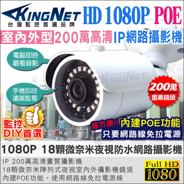 1080p監視器