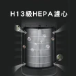 【KINYO】車用清淨機/感應式空氣清淨機(HEPA濾心AO-207)