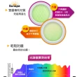 【SUN SPA】真 專利光能布 UPF50+ 遮陽防曬 濾光面罩口罩(光療 輕薄透氣 抗UV防紫外線 戶外涼感降溫)