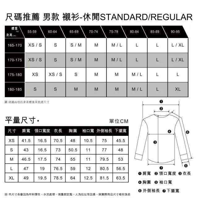 【LEVIS】男款 牛仔襯衫/Barstow 經典V型雙口袋/休閒版型/原色 人氣新品 85744-0000