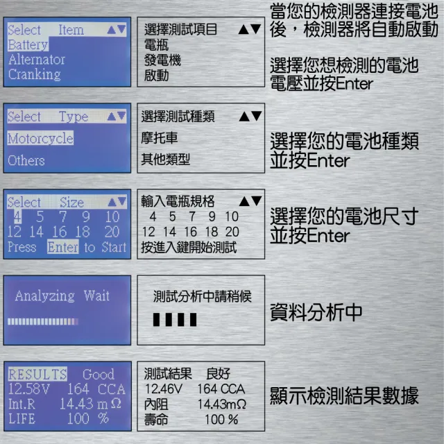 【CSP】BT102專業型機車電瓶測試器12V(12V機車發電系統/12V機車啟動系統測試)