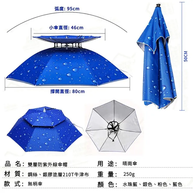 【JOHN HOUSE】雙層戶外防曬傘帽 體積輕巧 頭戴雨傘 釣魚帽傘 晴雨傘 遮陽傘 遮陽帽(防曬傘帽)