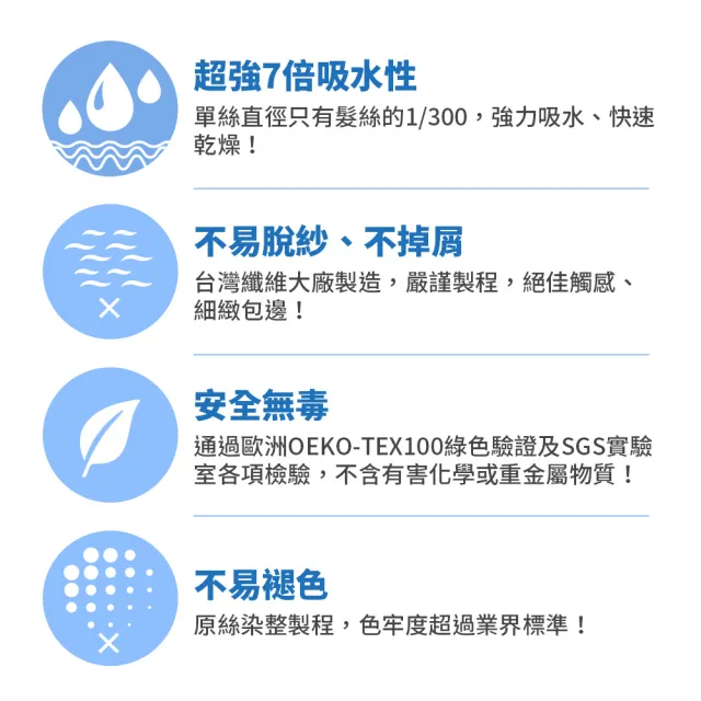 【居家魔法師】台灣製 極超細纖維擦拭布 7倍超強瞬吸不留水痕(40x40cm-10入隨機出色)