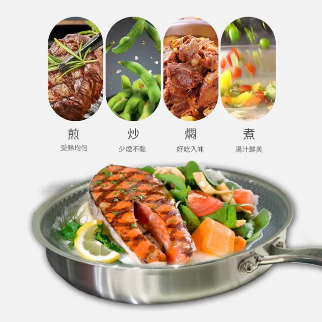 【優廚寶】德國技術304不銹鋼物理蜂巢紋不沾不粘平底鍋(30cm平底鍋)