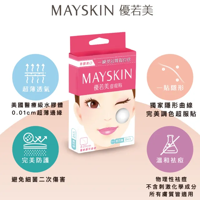 【MAYSKIN優若美】隱形痘痘貼組合(伶巧薄28入*3+吸收型12入)