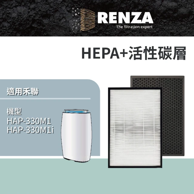 【RENZA】適用HERAN 禾聯 HAP-330M1HAP-330M1i 空氣清淨機(HEPA濾網+活性碳濾網 濾芯)
