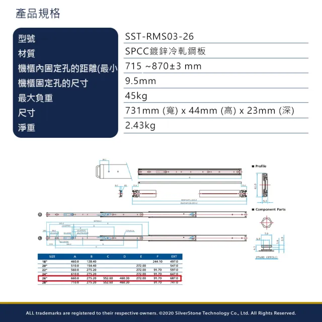 【SilverStone 銀欣】RMS03-26(RMS03-26 伺服器滾珠滑軌)