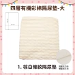 【OhBabyLying】80×100 公分 四層有機彩棉隔尿墊 大(寢具/防水墊/產褥墊/保潔墊/護理墊/戒尿布/雙面可用)