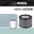 【RENZA】適用HERAN 禾聯 HAP-80H1HAP-80H3 空氣清淨機(2合1HEPA+活性碳濾網 濾芯)