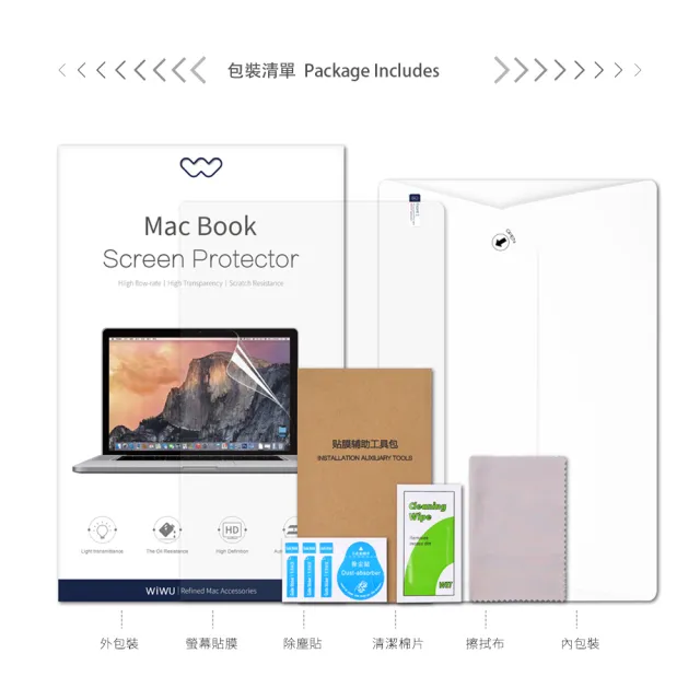 【WiWU】MacBook AIR A2681 M2 13吋系列高清螢幕保護膜(適用A2681 MacBookAir 13.6吋)