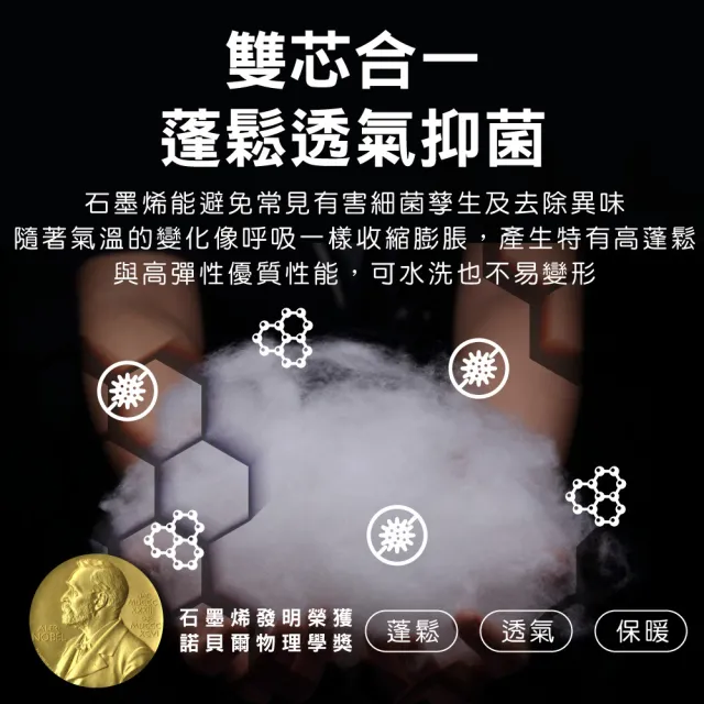 【ISHUR 伊舒爾】買1送1 石墨烯遠紅外線能量枕(加碼贈石墨烯能量被1入/抗菌枕/石墨烯枕/飯店枕/枕頭)