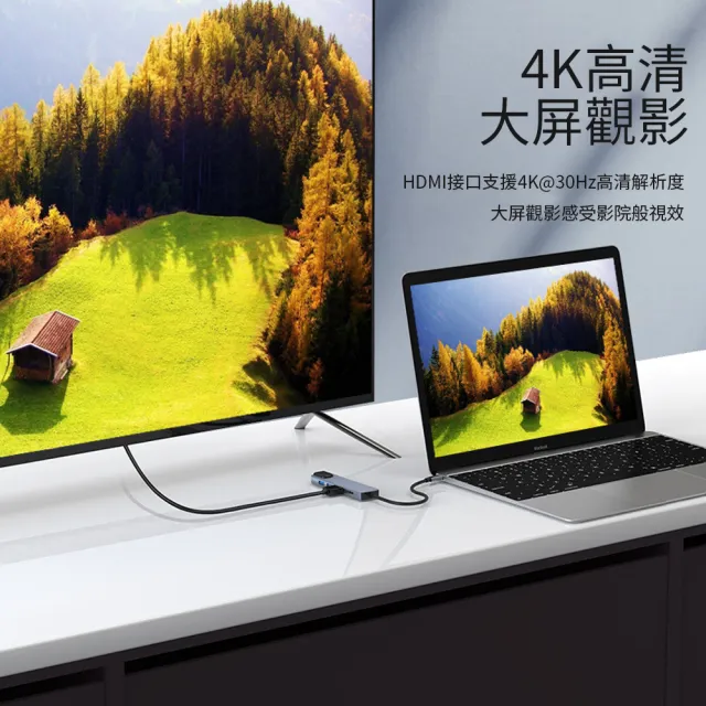 【YOLU】6合1 Type-C多功能PD快充HUB集線器 HDMI網卡轉接器 傳輸擴充轉接頭(for macbook/Surface/ipad)